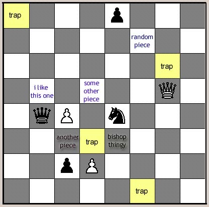 Gotzaa's Chessboard